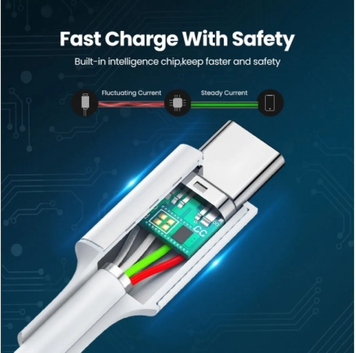 UGREEN USB-C naar USB-C Kabel 3A 0,5m - Wit