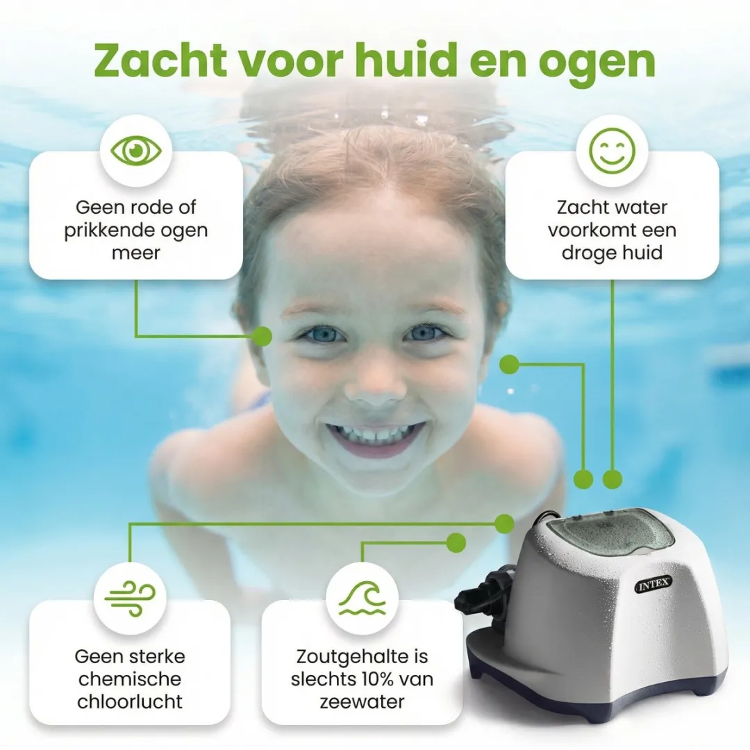 Intex QS500 Zoutwatersysteem 26.500L - 2650mm/h - 38mm