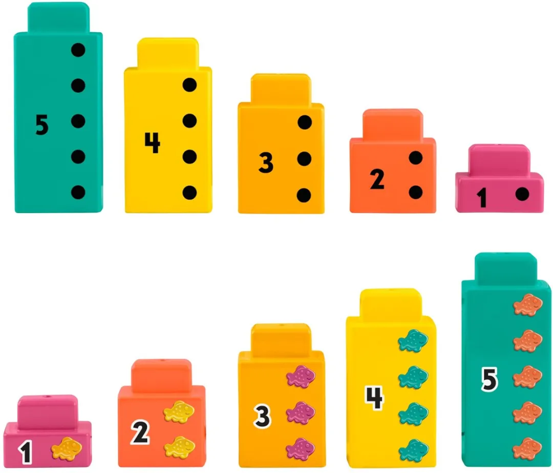 Fisher-Price De Alligator Additions Leerspeelgoed JCT13 - Meerkleurig