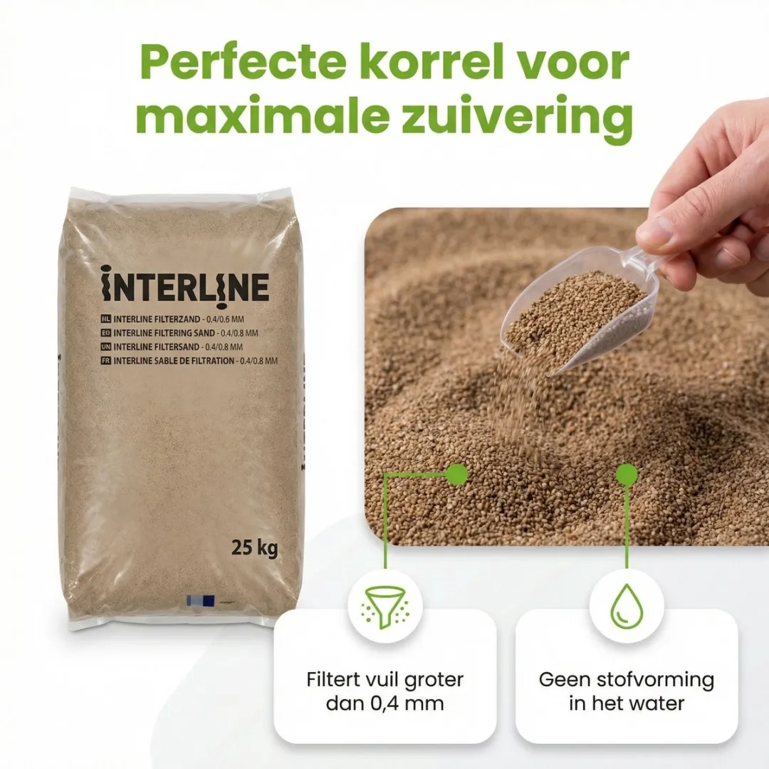 Intex 26646GS Zandfilterpomp 6000L/u - 38mm - 3x Filterzand