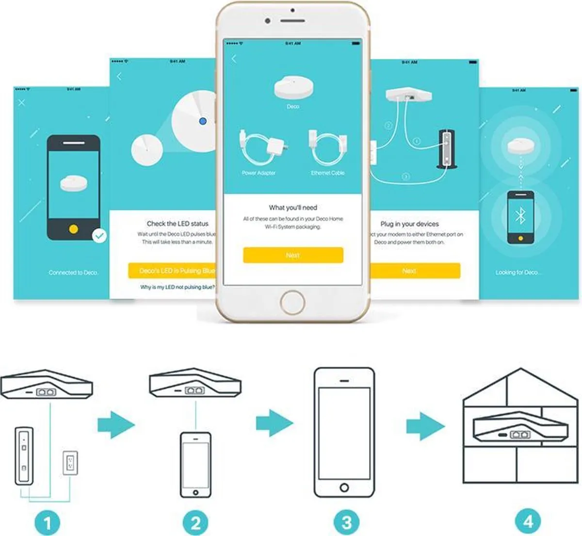 TP-Link Deco M5 Mesh WiFi - 2 Stuks - afbeelding 6 van 6