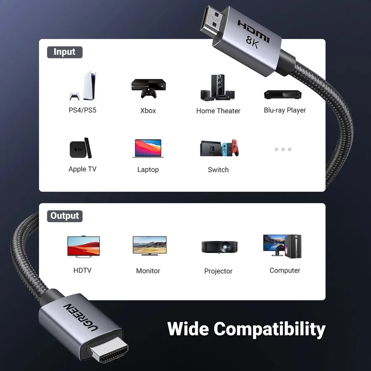 Ugreen HD171 HDMI 2.1 Kabel 8K - 2m - Grijs