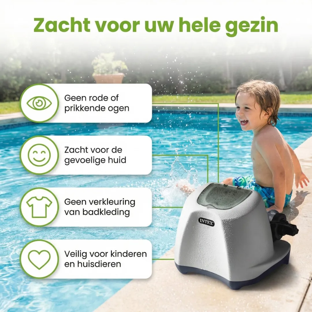 Intex QS1200 Zoutwatersysteem 56.800L - 32mm Aansluiting