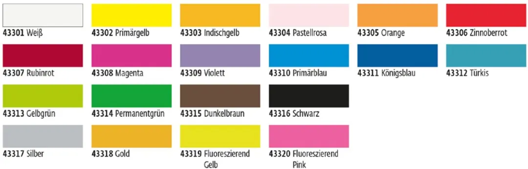 Kreul Kindervingerverfjes 75ml - Wit