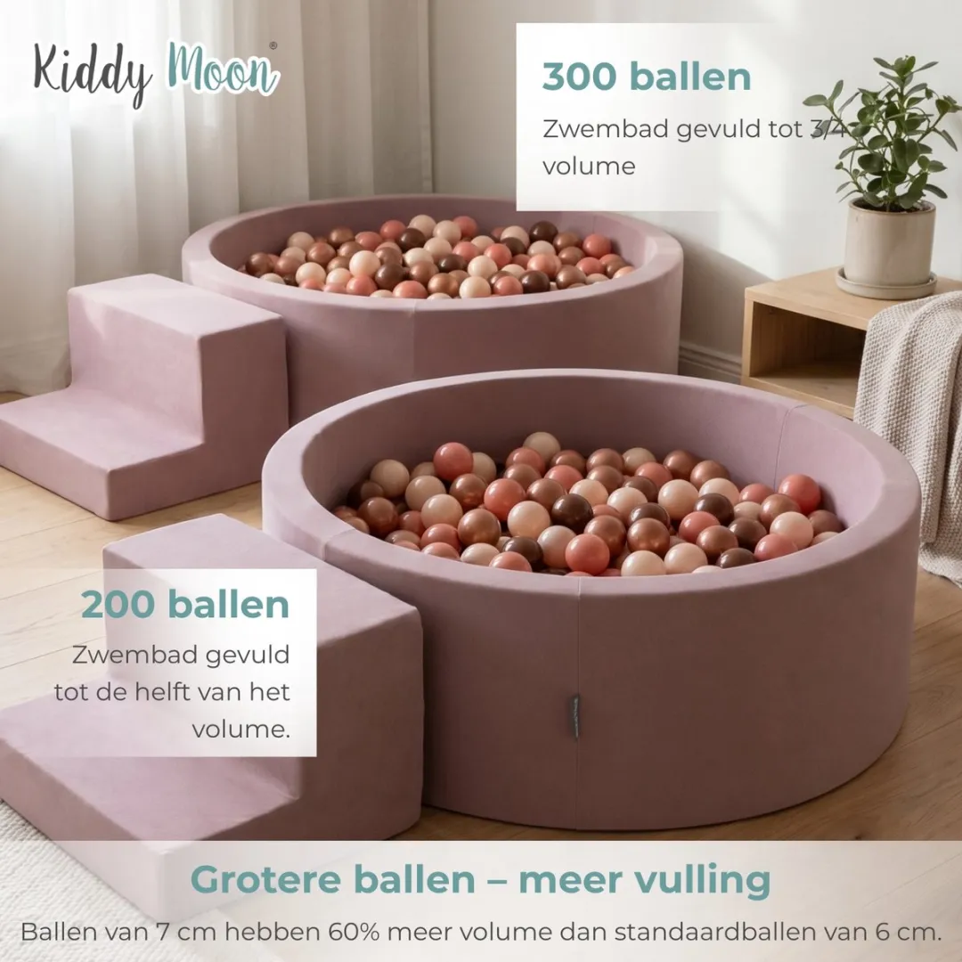 KiddyMoon Speeltoestel Ballenbad 200 Ballen - 7cm - Lichtgrijs/Wit/Turkoois