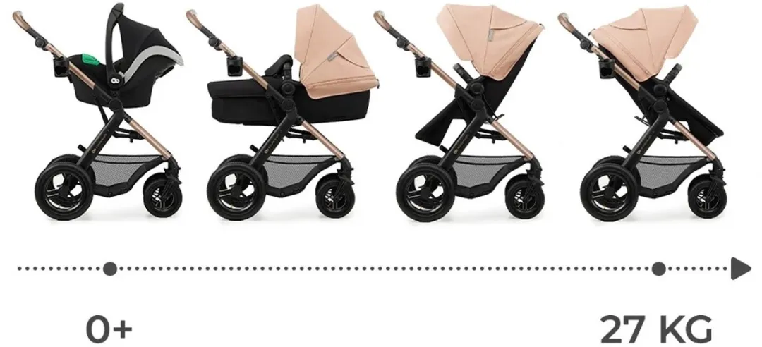KinderKraft MOOV 2 4-in-1 Kinderwagen - Reiswieg & Autostoel Zwart