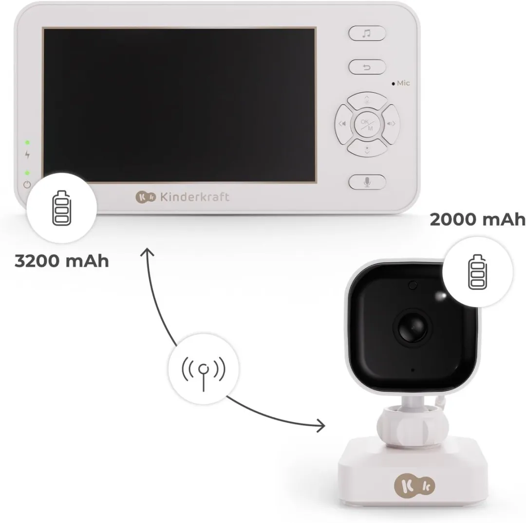 KinderKraft NITEEYE TRAVEL Babyfoon - 360° Camera - Nachtzicht - Temperatuursensor