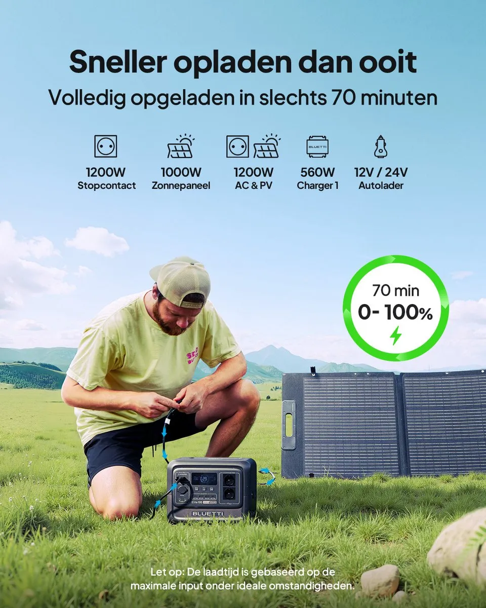 Bluetti Elite 100 V2 Zonne-energiestation 1024Wh 1800W - Blauw