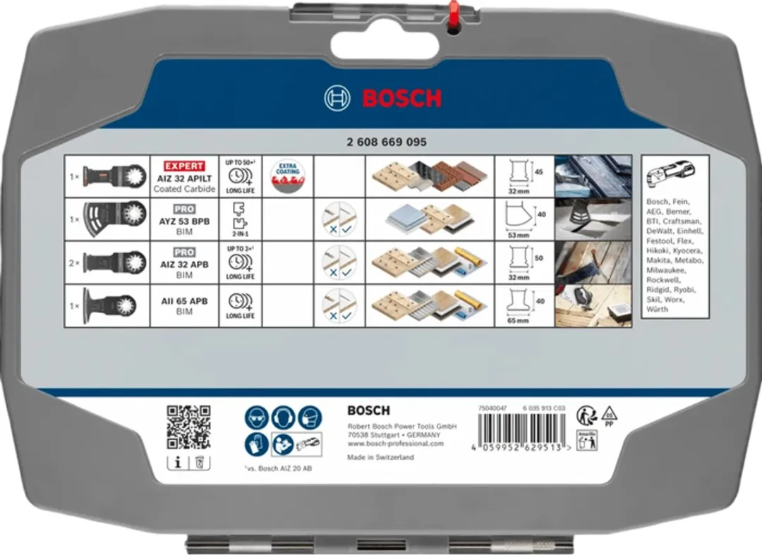 Bosch Professional Elektricien- en Gipsplaatmonteurset - 5-delig