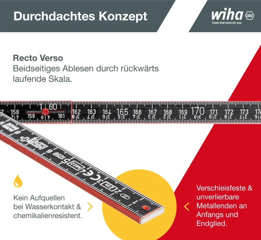 Wiha Duimstok LongLife Plus Composite 2m - 10 Delen