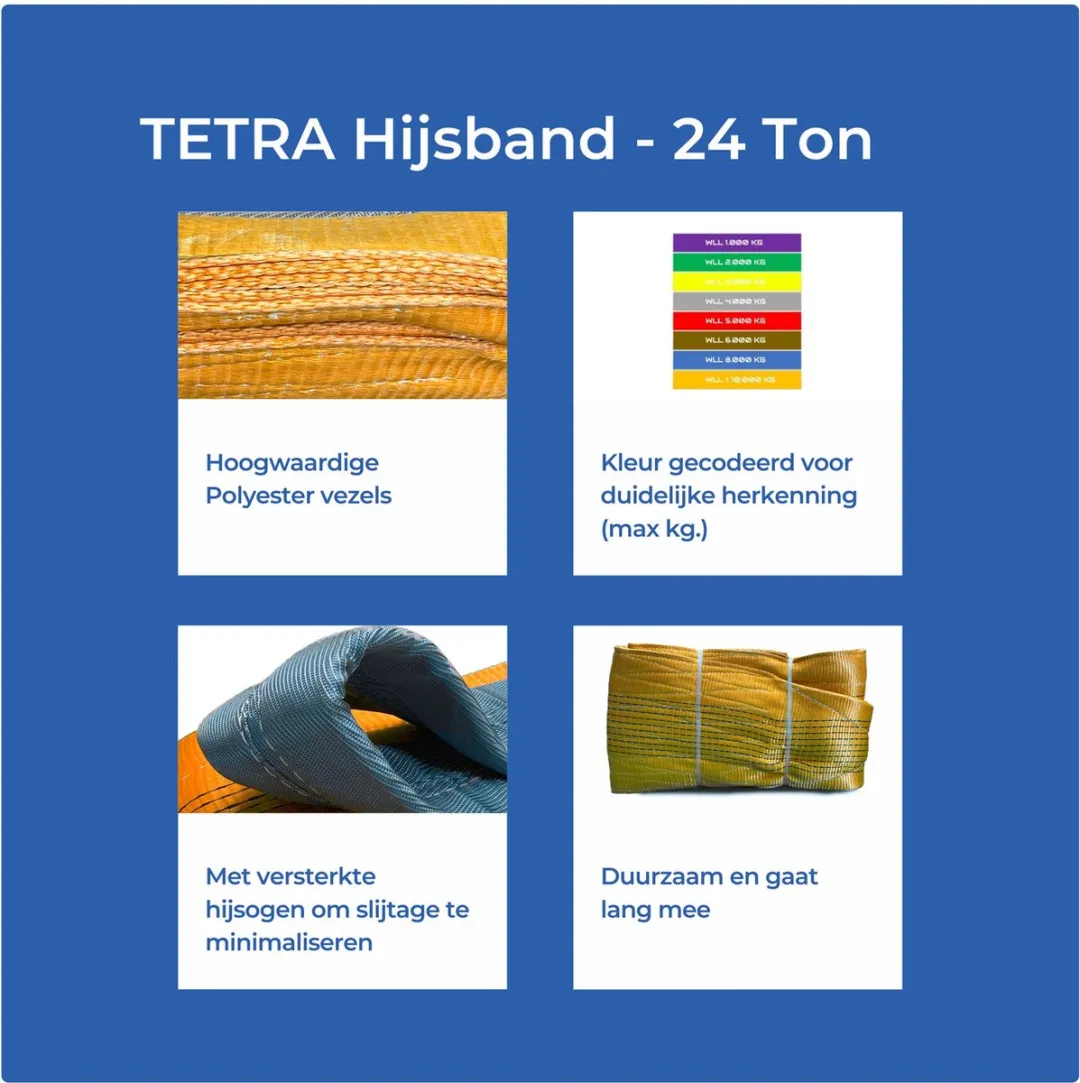 TETRA WSB Hijsband 24 Ton - 10m - Oranje