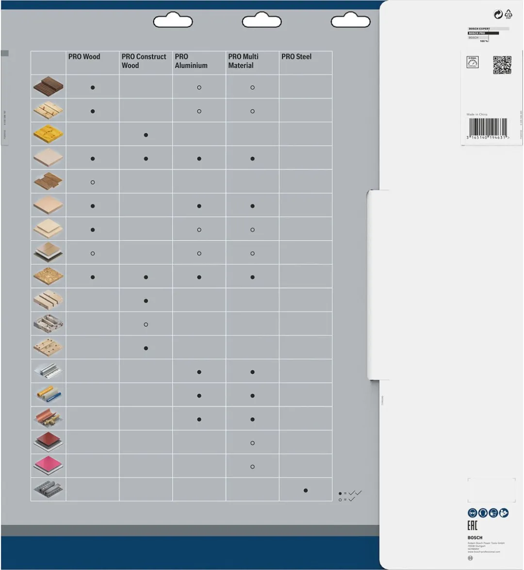 Bosch Professional Cirkelzaagblad Optiline Hout 400mm - 60T