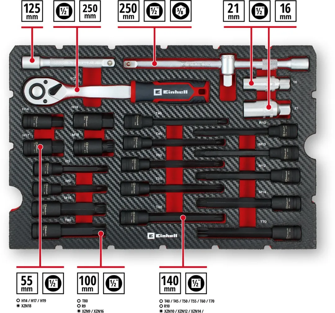 Einhell E-Case 121-delige Autogereedschapset - 121 Stuks