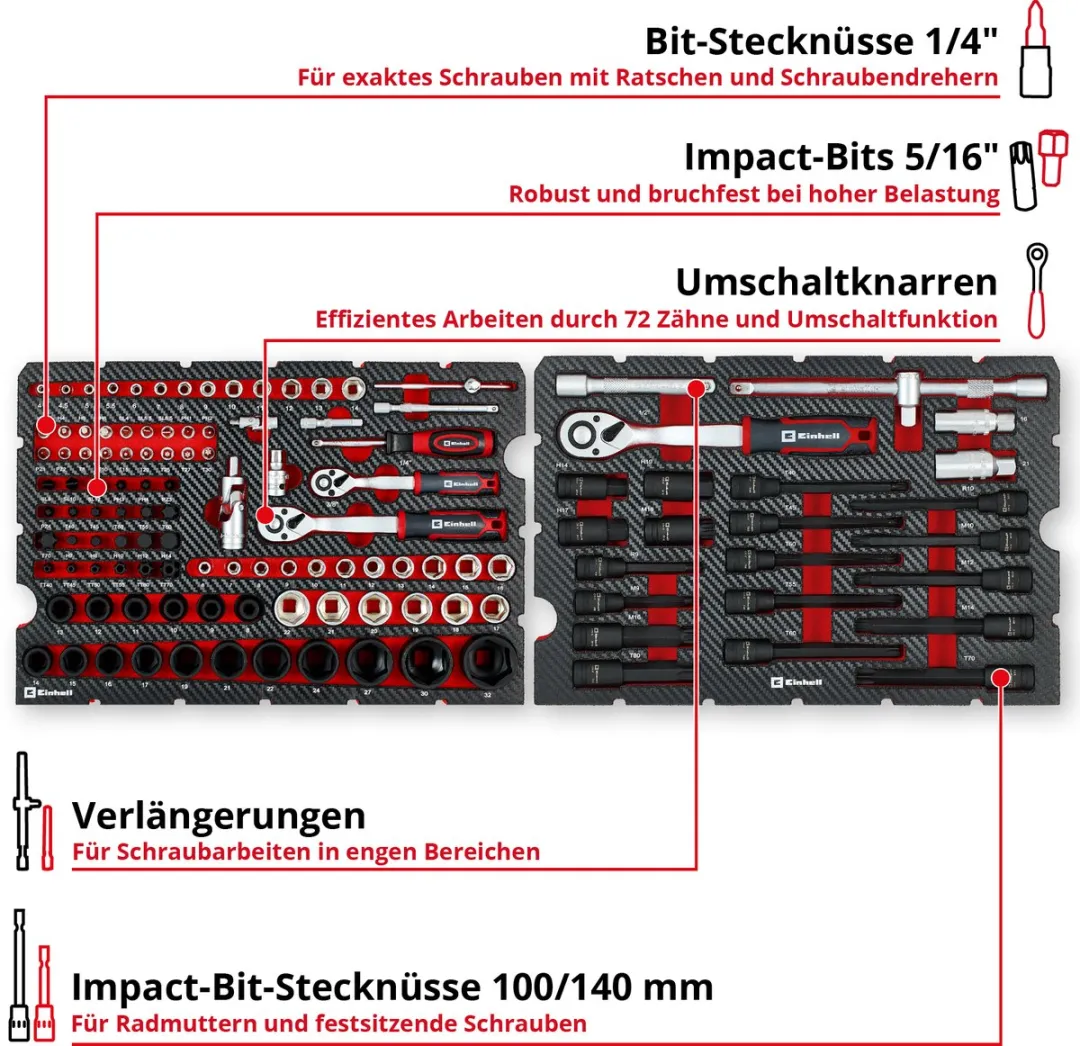 Einhell E-Case 121-delige Autogereedschapset - 121 Stuks