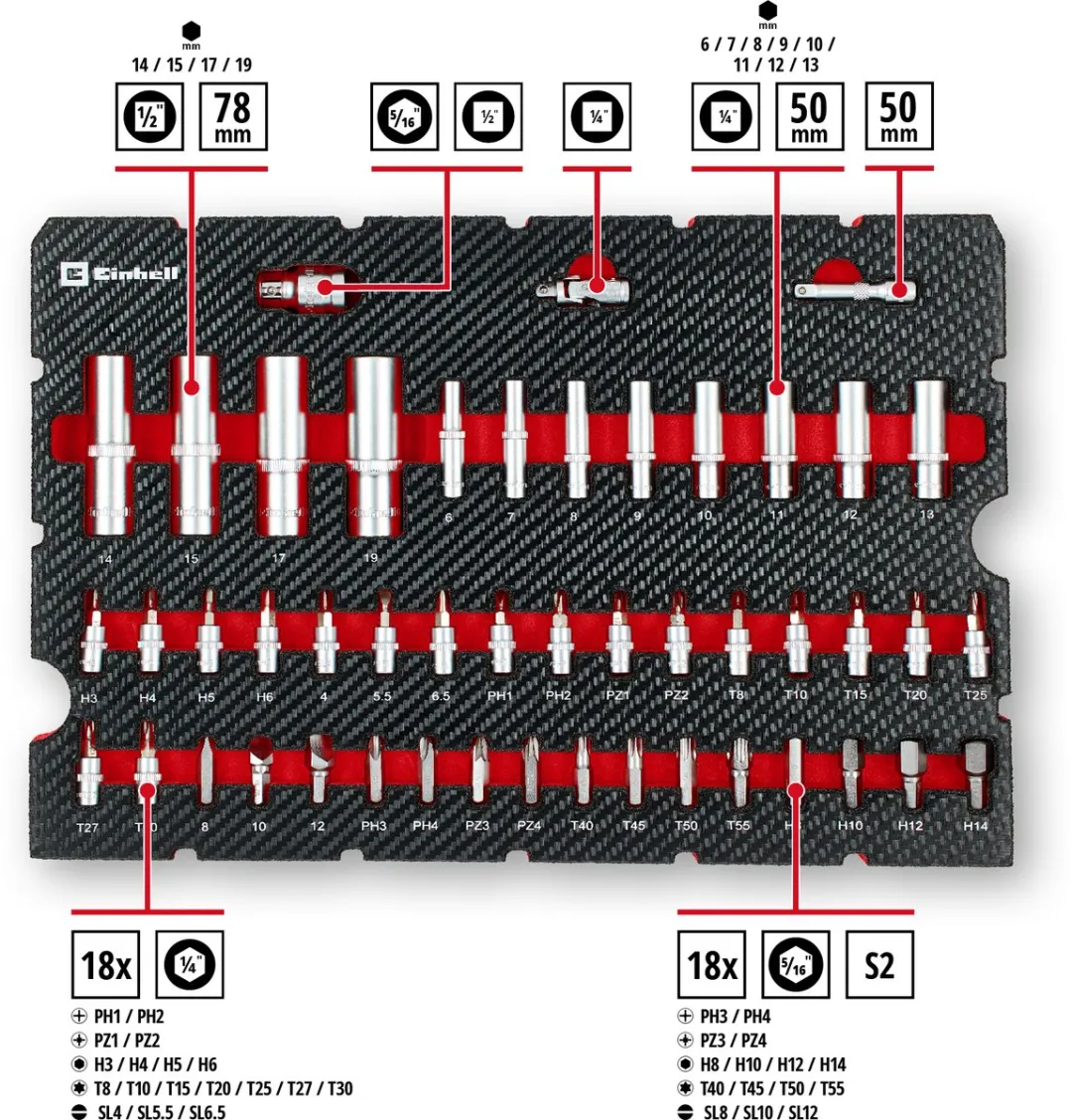 Einhell E-Case 92-delige Gereedschapskoffer - Rood/Zwart