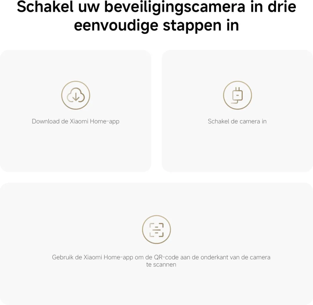 Xiaomi Smart Camera C302 BHR08SVGL - Wit