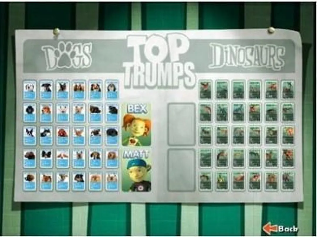 Sony Top Trumps Dogs & Dinosaurs PS2