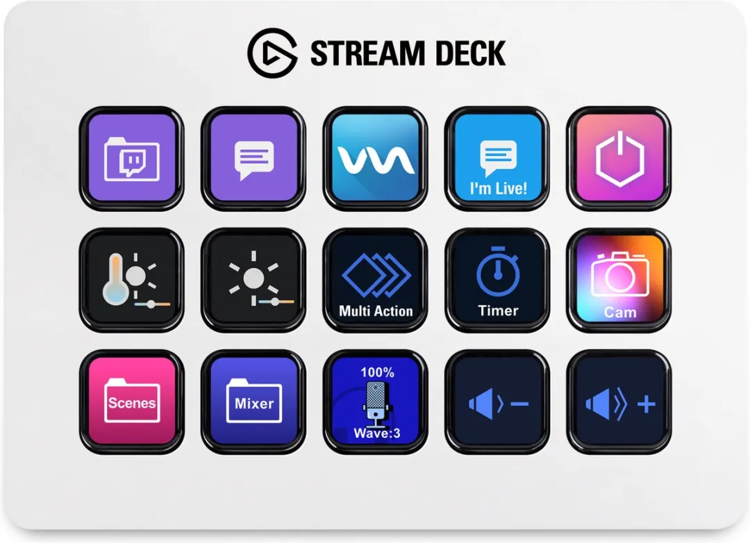 Elgato Stream Deck MK.2 15 Knoppen - Wit
