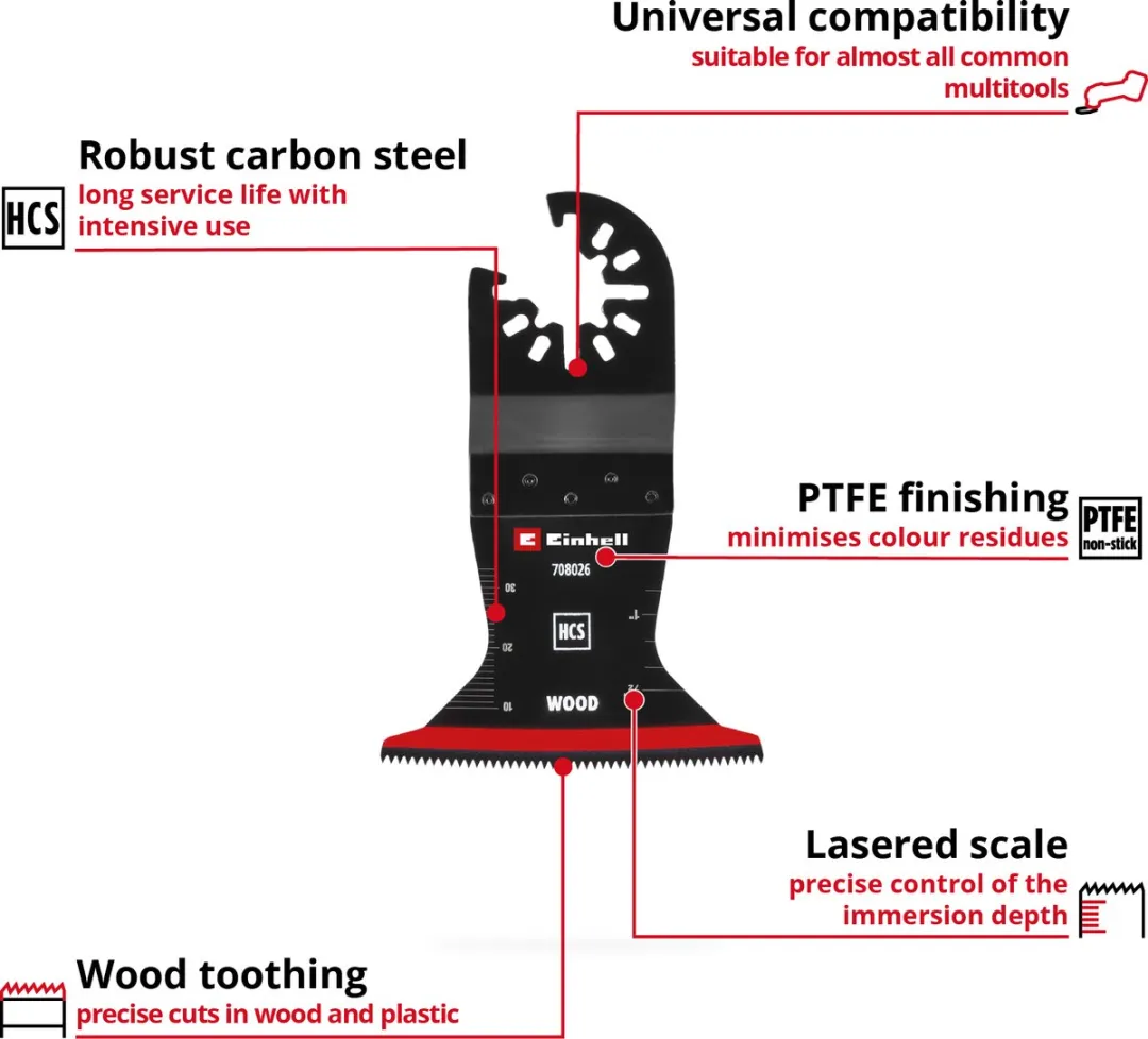 Einhell Invalzaagblad Koolstofstaal 65mm - Hout - PTFE-coating