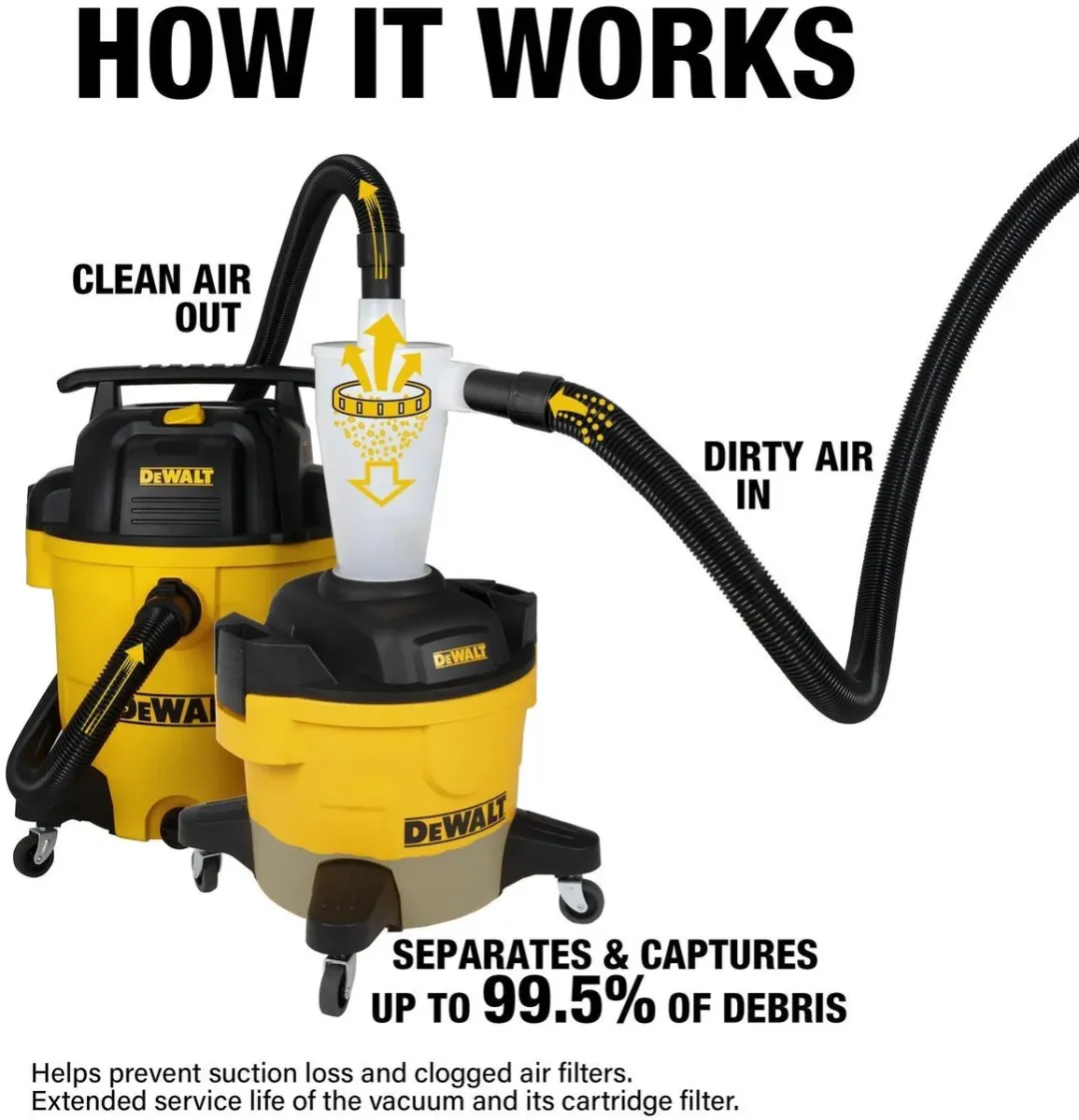 DeWalt DXVCS002 Voorafscheider 23L - afbeelding 6 van 6