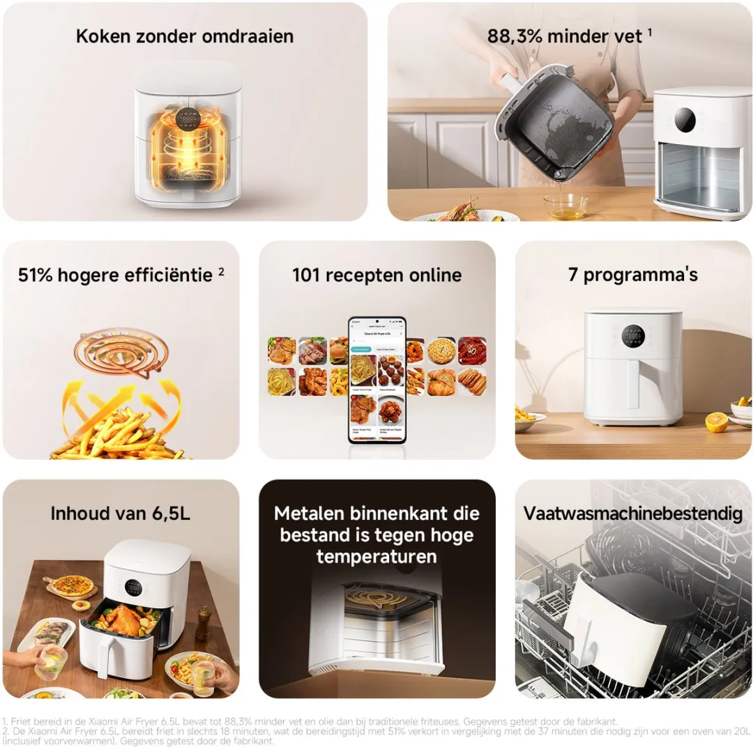 Xiaomi Airfryer XL 6,5L - 500g - Zwart - afbeelding 6 van 6