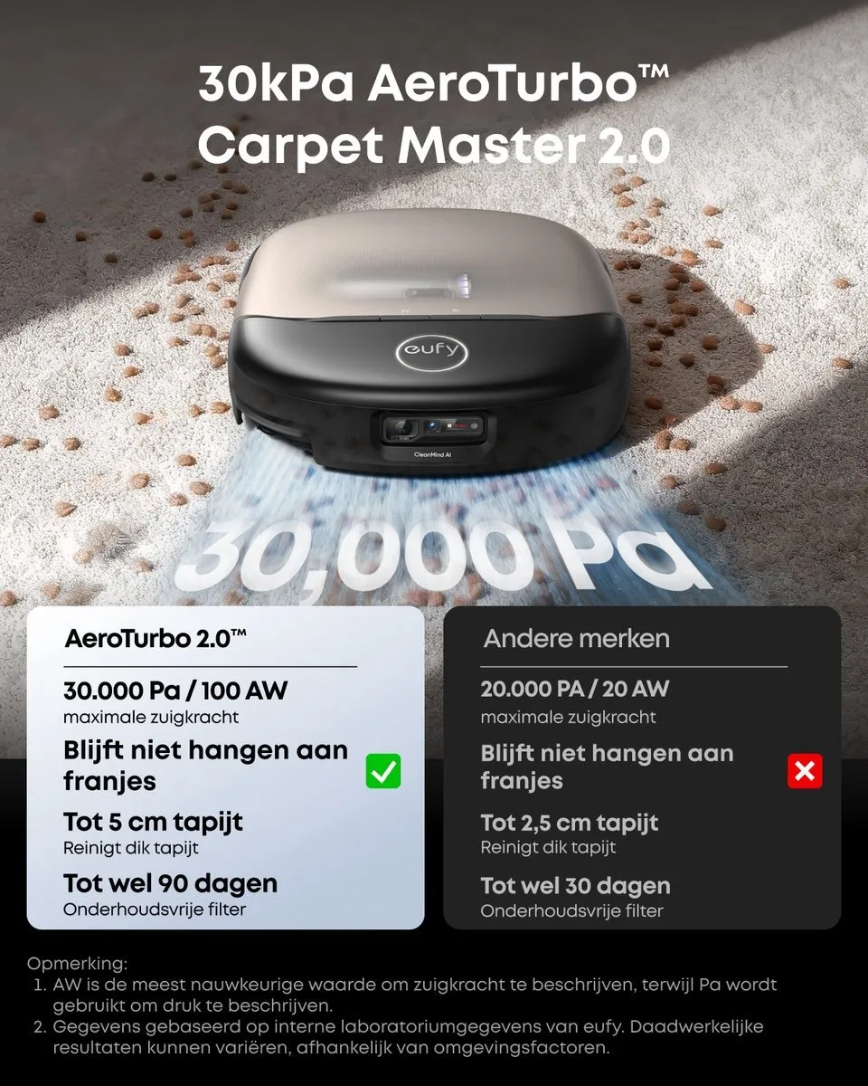 Eufy HydroJet S2 Dweilrobot - 30kPa Zuigkracht - 12-in-1 Station - Zwart