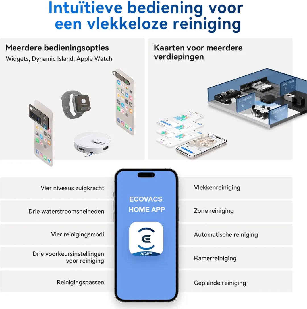 Ecovacs Deebot T30e OMNI Robotstofzuiger - 25.000 Pa Wit