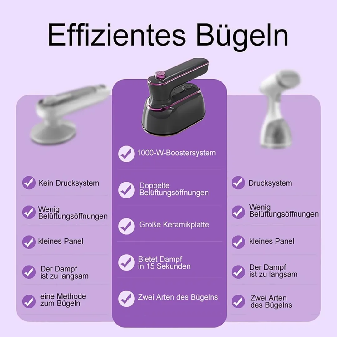 ECTEATOY Mini Reisstrijkijzer 1000W - Grijs