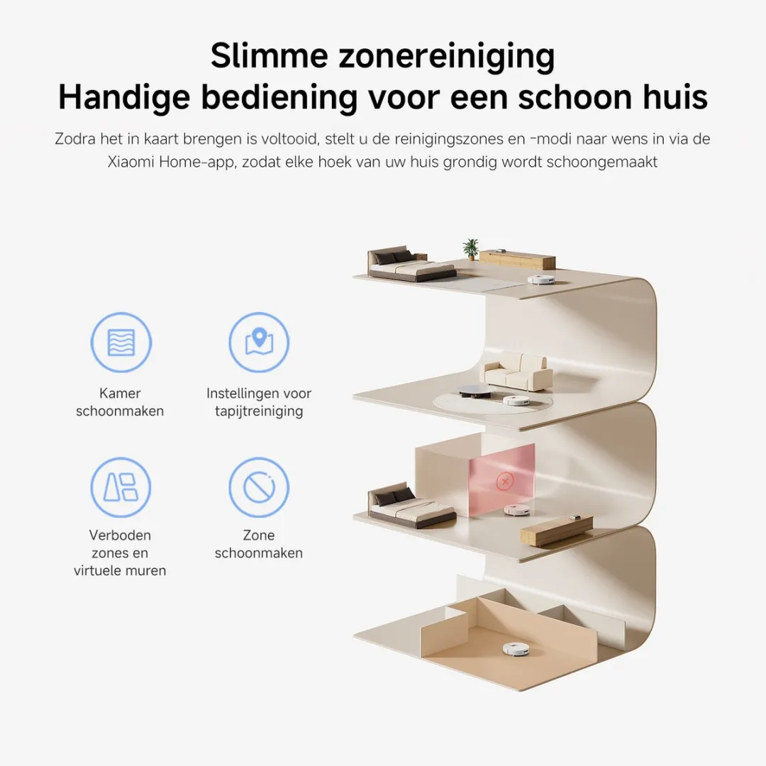 Xiaomi Robot Vacuum H40 OV51 - Robotstofzuiger 10000Pa