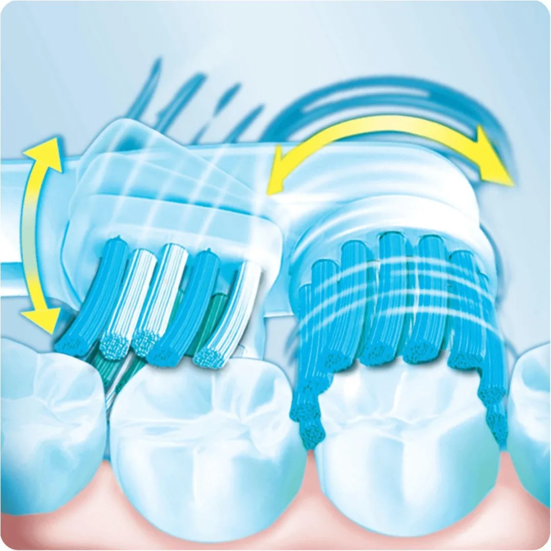 Oral-B Dual Clean Opzetborstels - 2 Stuks
