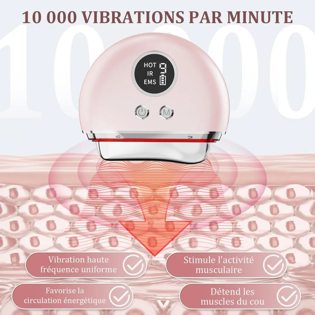 ECTEATOY YXP-72 Oogmassageapparaat - Roze