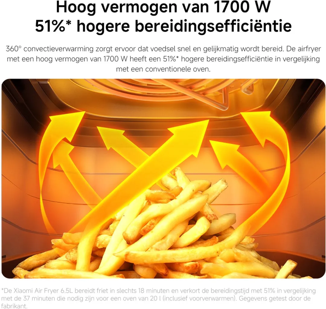 Xiaomi Airfryer XL 6,5L - 500g - Zwart