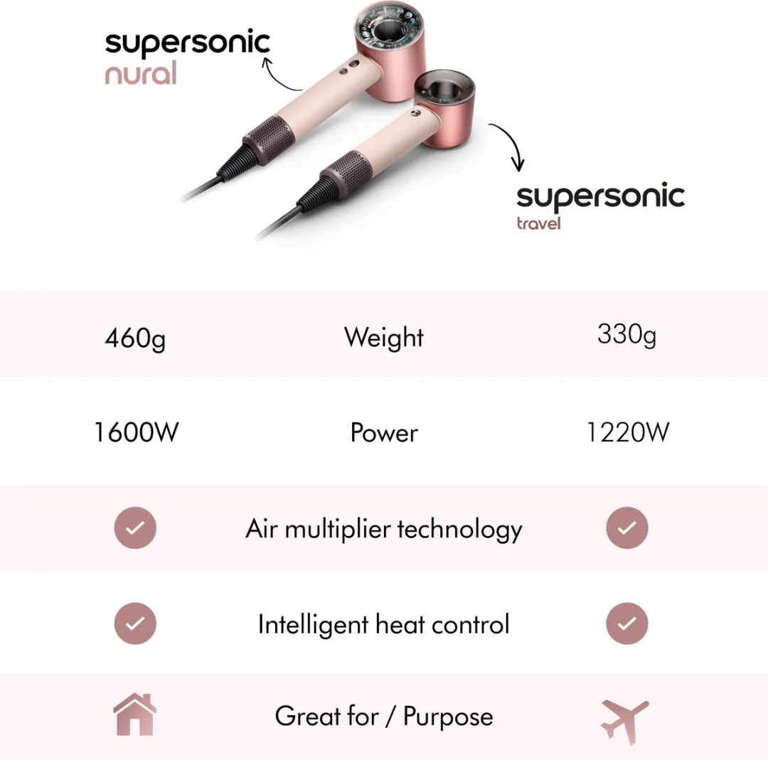 Dyson Supersonic Travel Föhn - Ceramic Pink/Rose Gold