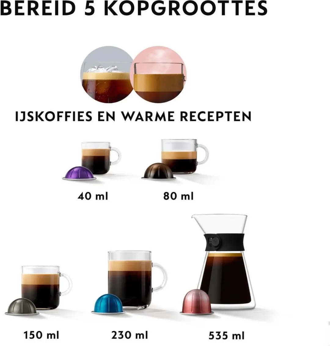 De'Longhi Nespresso Vertuo Lattissima ENV300.W - Koffiecupmachine - Wit