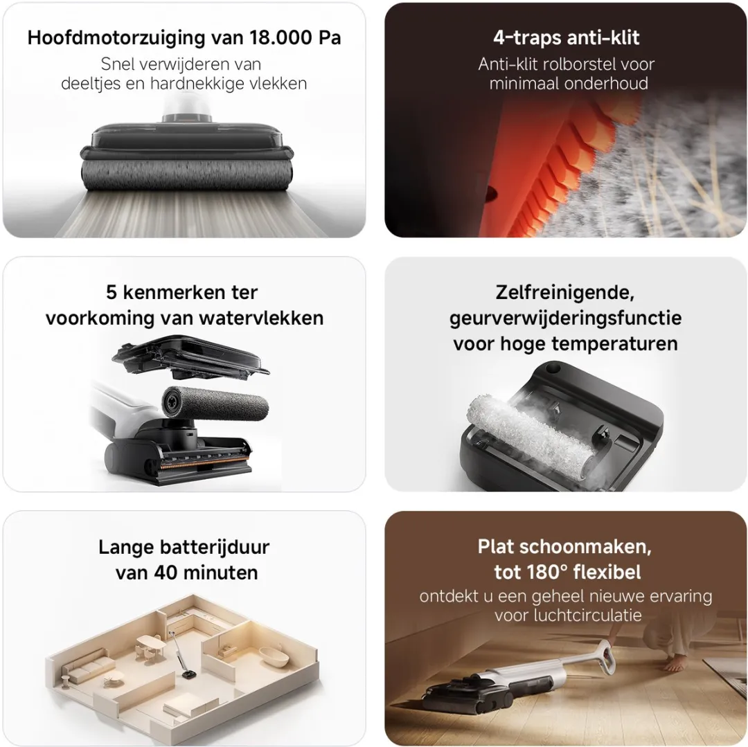 Xiaomi W30 Pro EU Stofzuiger - Zelfreinigend - 180° Plat Ontwerp