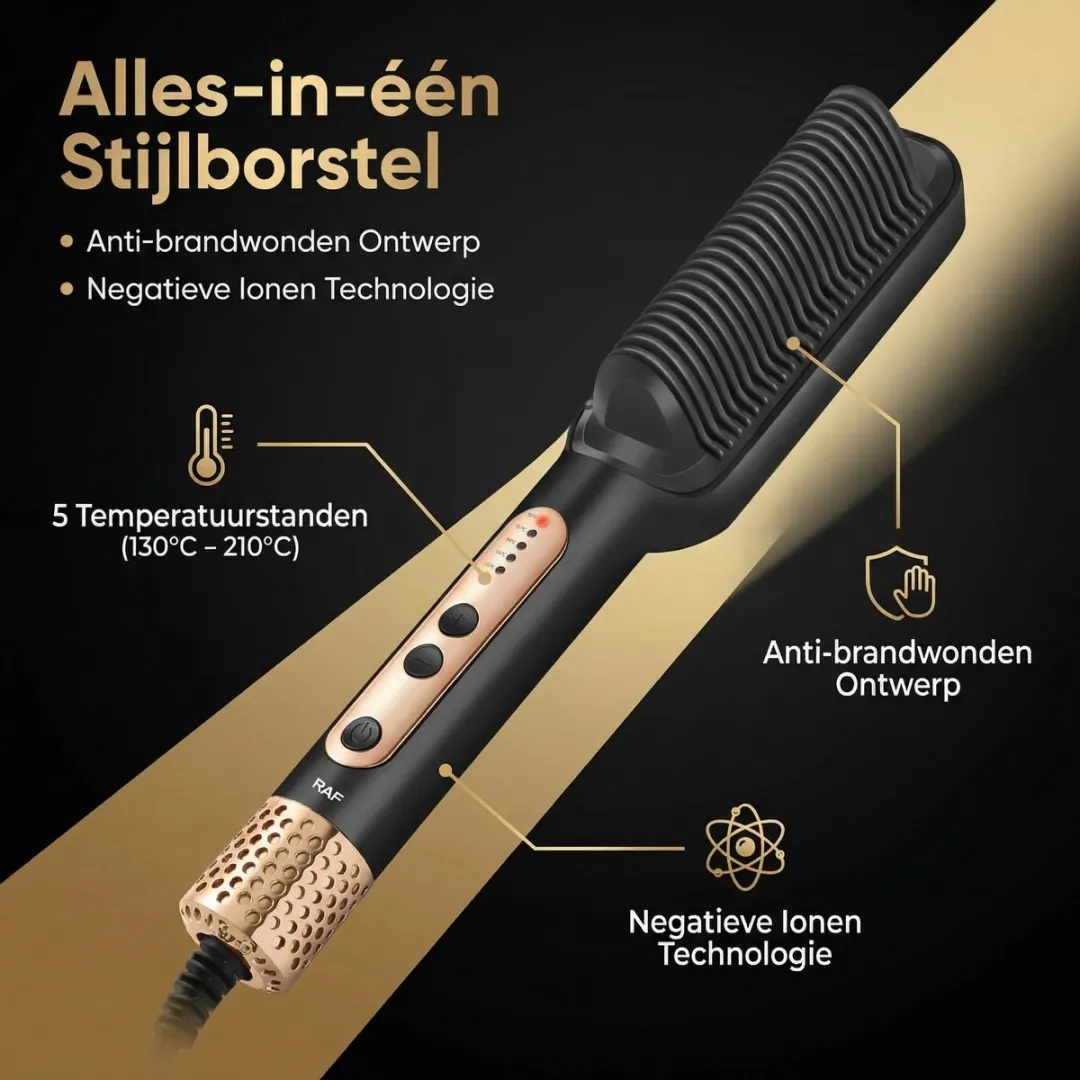 ECTEATOY Elektrische Stijlborstel 2-in-1 - 25s PTC Verwarming - 5 Temperatuurstanden