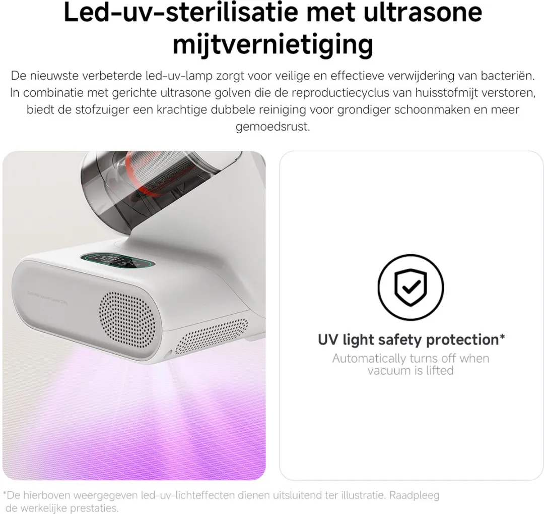 Xiaomi Dust Mite Vacuum Cleaner 2 Pro E401HW