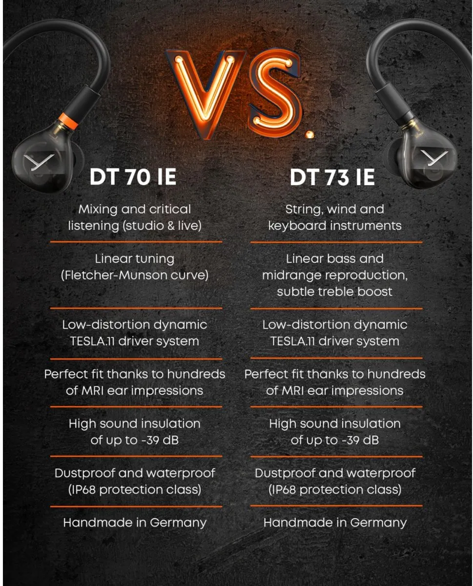 beyerdynamic DT 73 IE Studio Oordoppen - Zwart