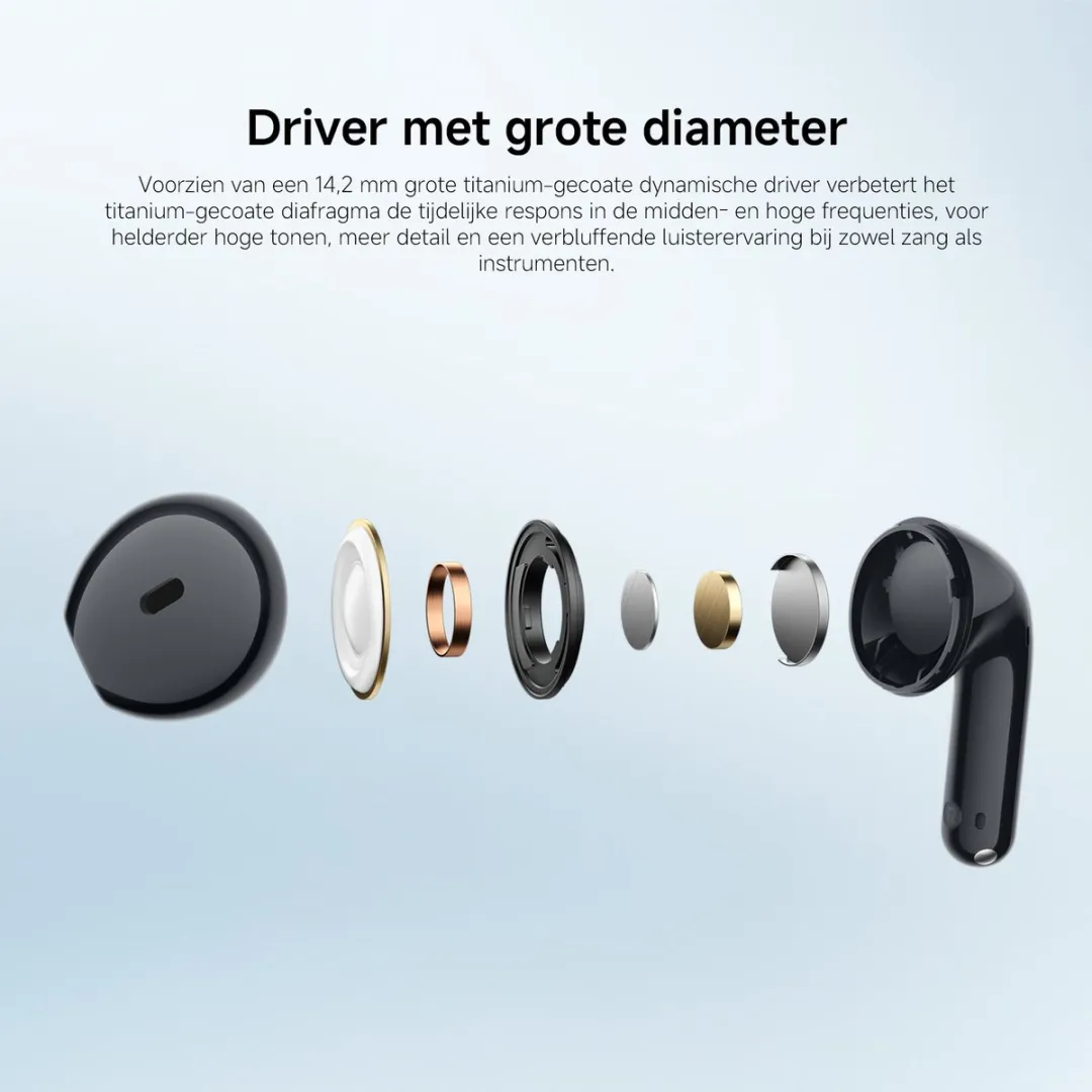 Xiaomi Redmi Buds 8 Active M2537E1 Oordopjes - Blauw