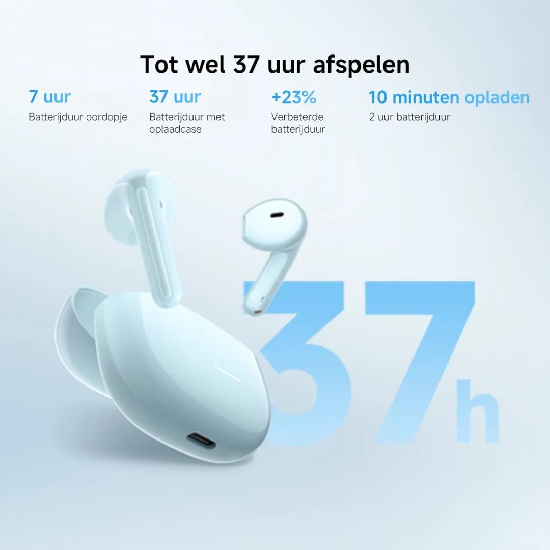 Xiaomi Redmi Buds 8 Active M2537E1 Oordopjes - Blauw