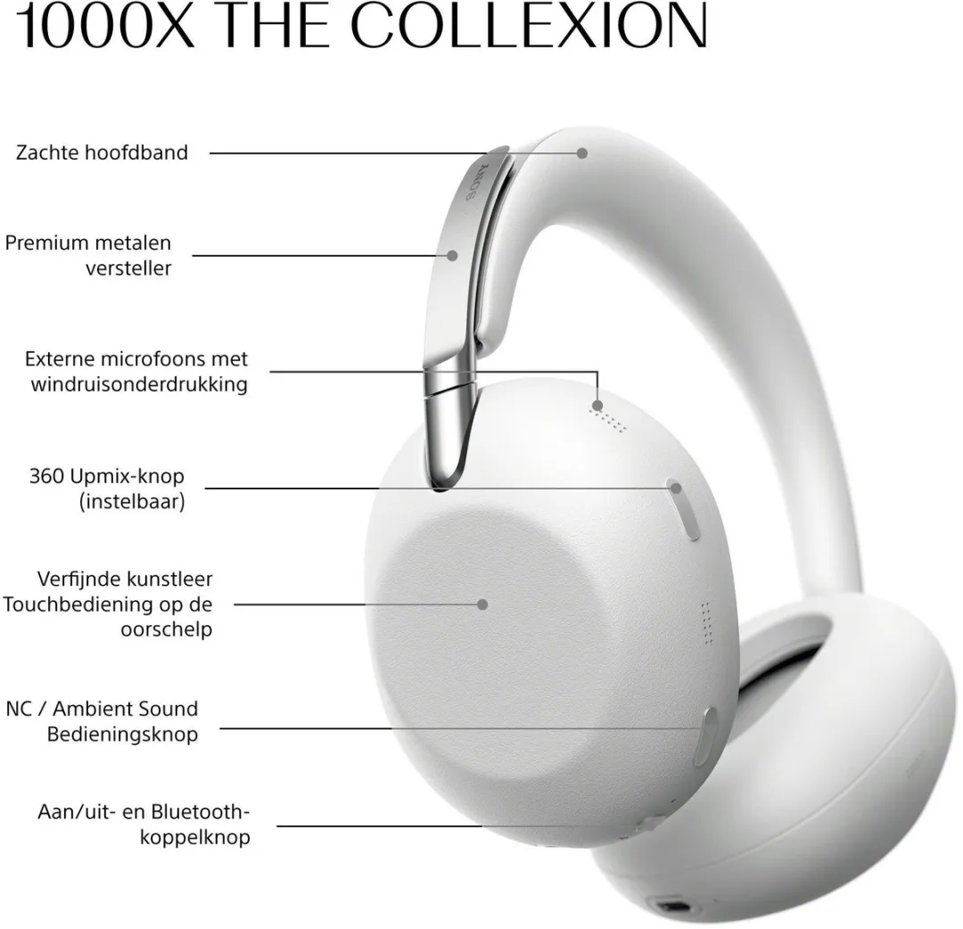 Sony 1000X The Collexion Noise Cancelling Koptelefoon - Zilverkleurig