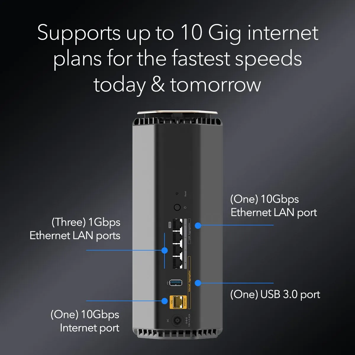 Netgear Nighthawk RS600 WiFi 7 Router - Tri Band 18000 Mbps
