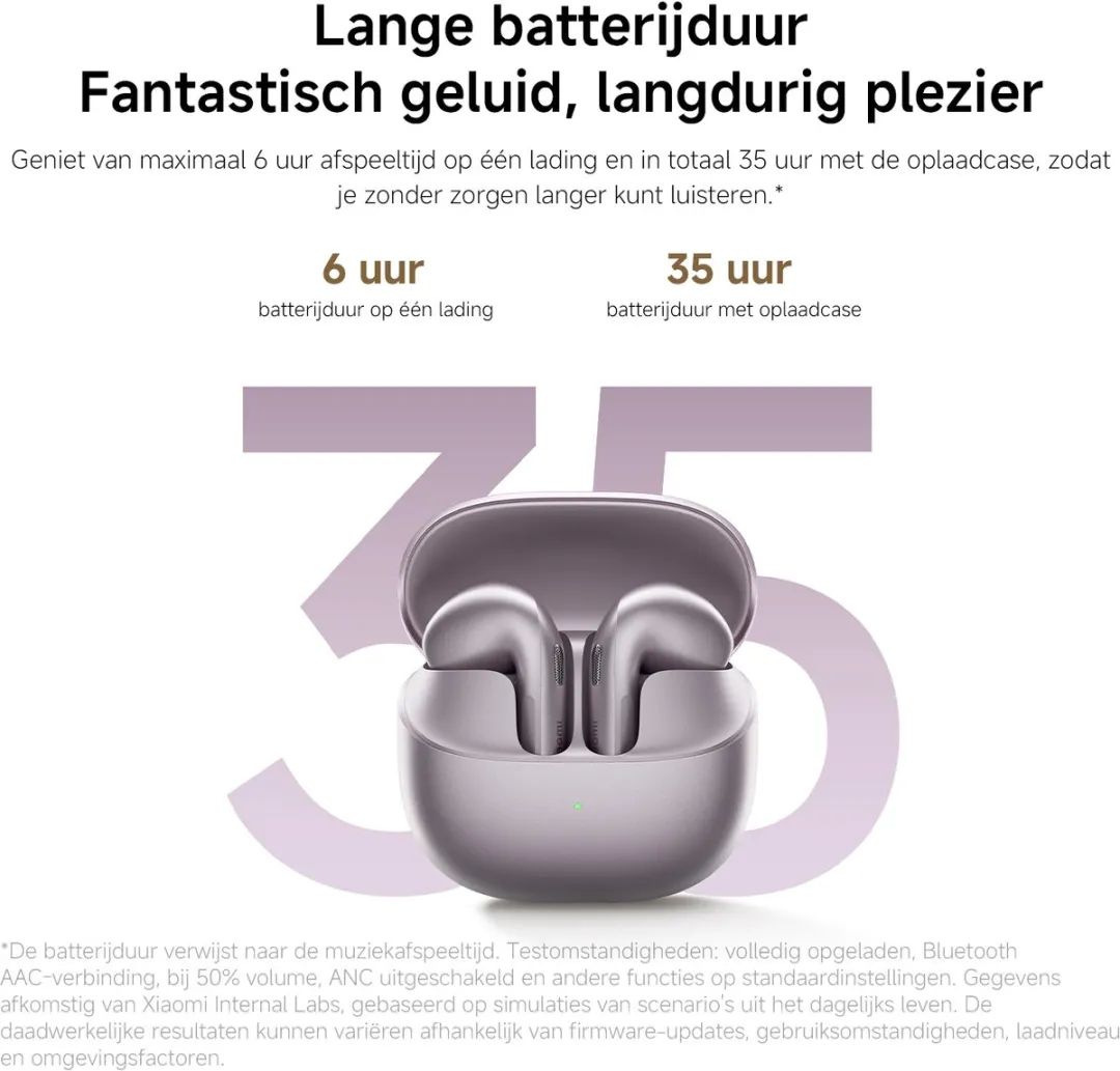 Xiaomi Buds 6 True Wireless Oordopjes - ANC - 35 Uur - Zwart