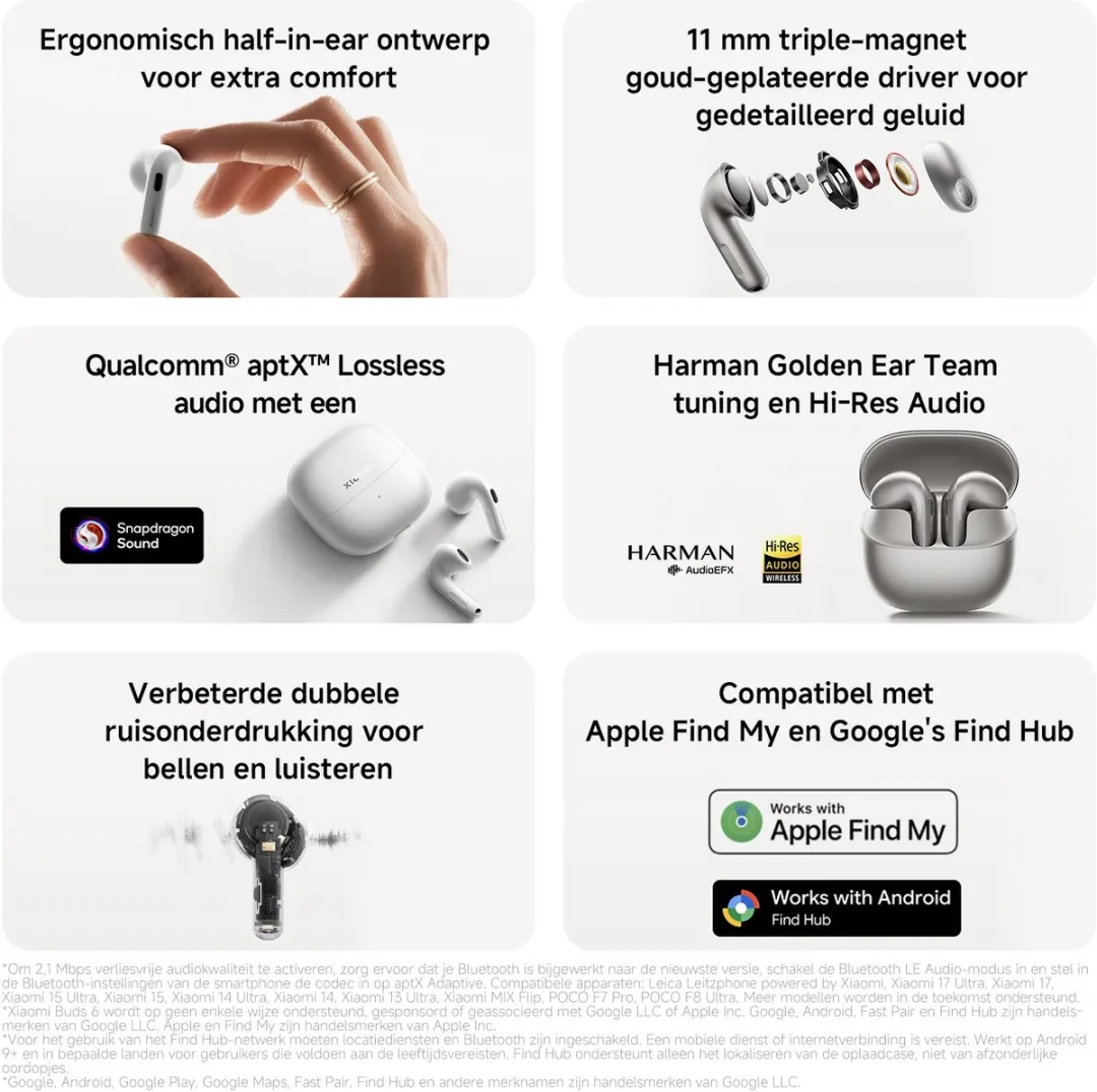 Xiaomi Buds 6 True Wireless Oordopjes - ANC - 35 Uur - Zwart