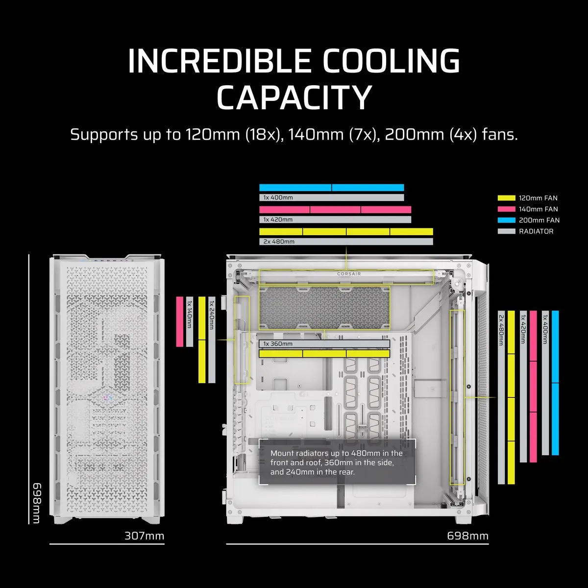 Corsair 9000D RGB AIRFLOW Full Tower - Wit - afbeelding 6 van 6