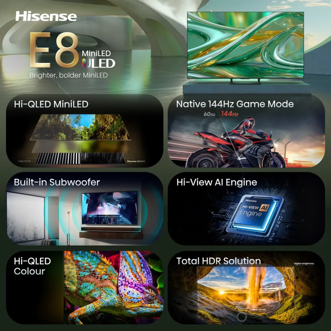 Hisense 75E8S 75 inch SmartTV - 4K MiniLED - 144Hz - Dolby Vision/Atmos - Zwart