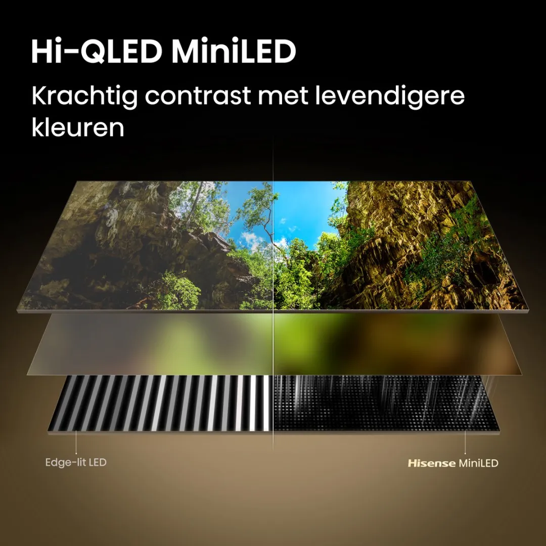 Hisense 75E8S 75 inch SmartTV - 4K MiniLED - 144Hz - Dolby Vision/Atmos - Zwart - afbeelding 6 van 6
