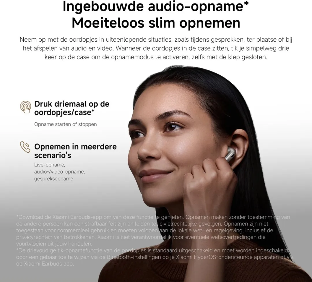 Xiaomi Buds 6 BHR08OGGL Oordopjes - ANC - 35 Uur - Wit