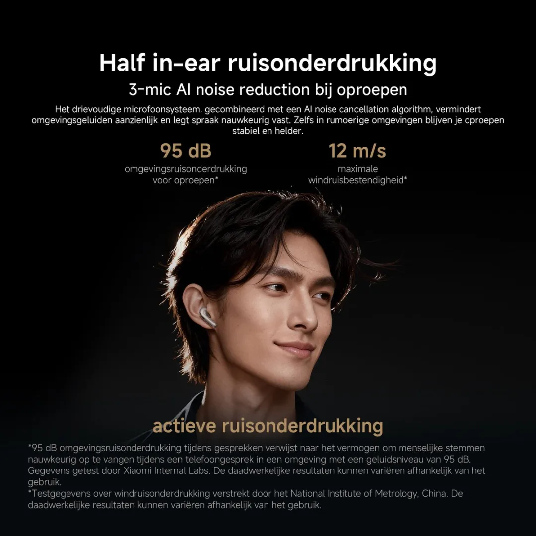 Xiaomi Buds 6 BHR08OGGL Oordopjes - ANC - 35 Uur - Wit