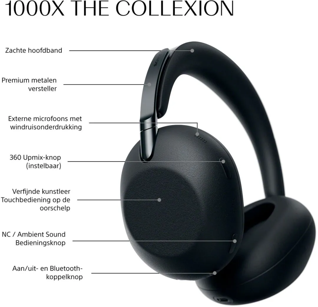 Sony WH-1000XM5 The Collexion Noise Cancelling - Zwart - afbeelding 6 van 6